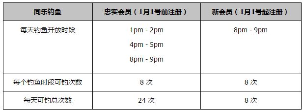 但其实我们每场比赛的差异并不大，对阿森纳、热刺、利物浦、维拉都是如此。